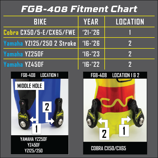 Tamer Fork Guard Brackets