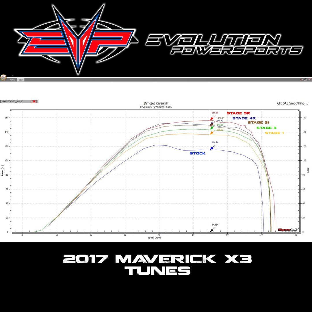 EVP ECU Bench Power Flash for 2017 Can-Am Maverick X3 154 HP (ECU Send-In)