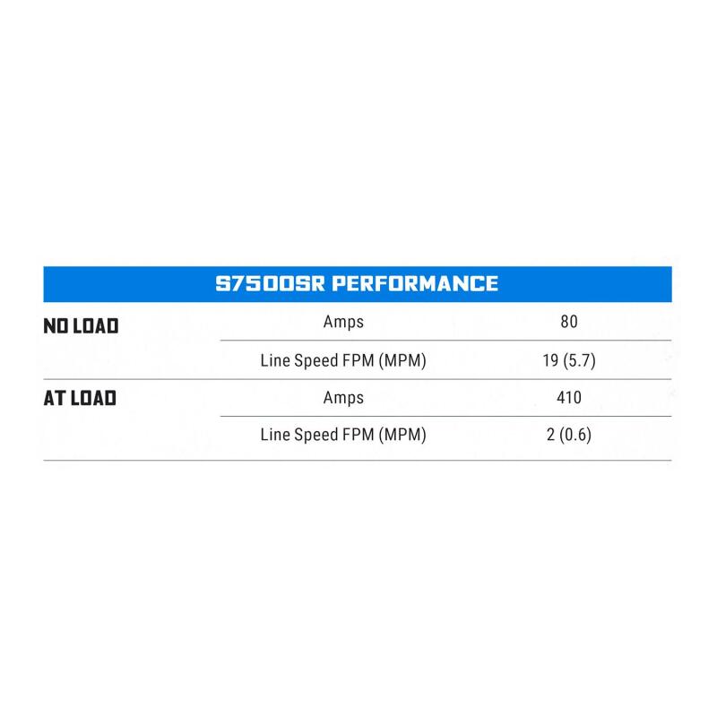 Superwinch S7500 Synthetic Rope Winch - 7,500 lb