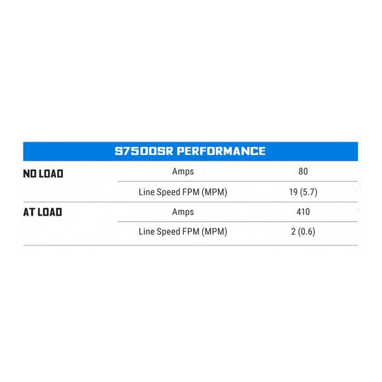 Superwinch S7500 Synthetic Rope Winch - 7,500 lb