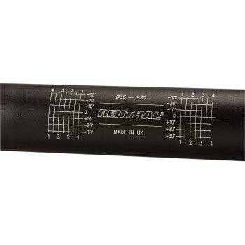 Renthal Fatbar 36 RC/Honda Handlebar - Black