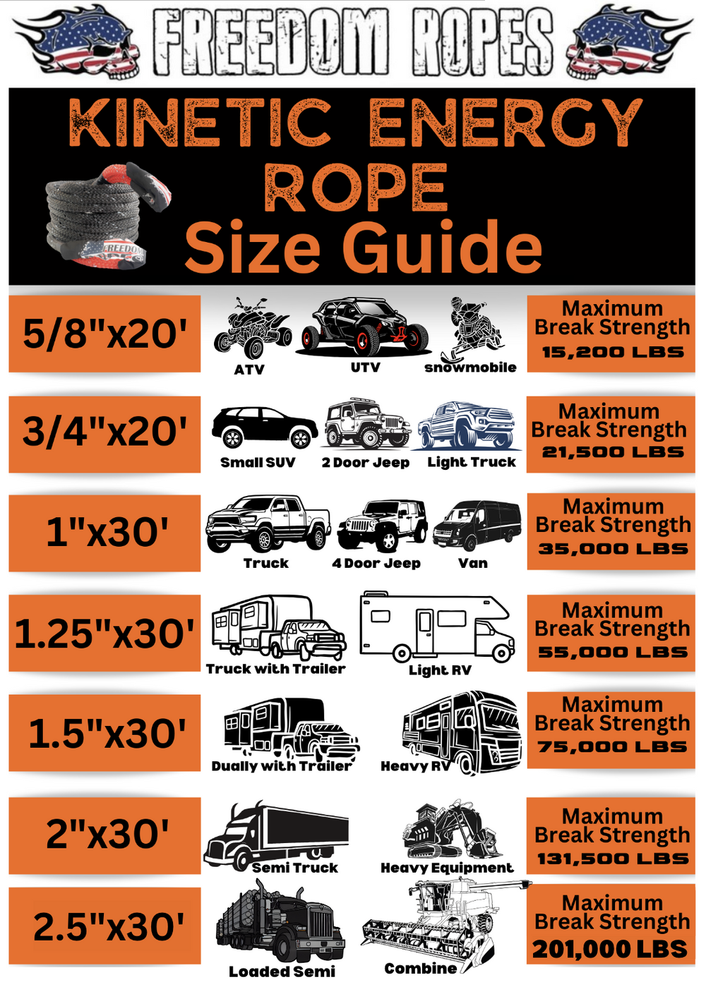 3/4"x20' Kinetic Energy Recovery Rope