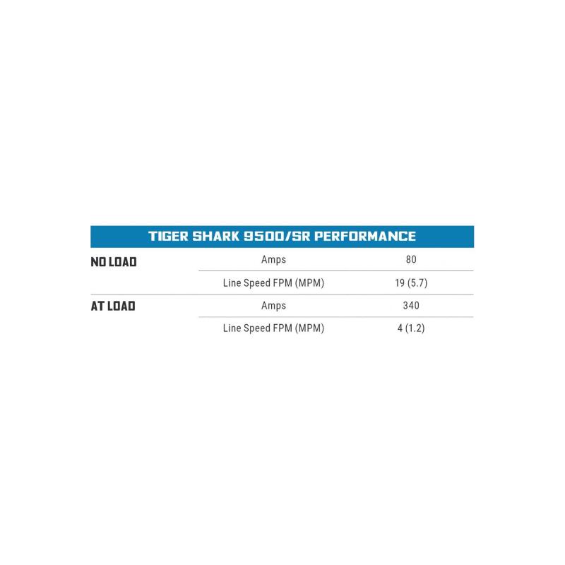 Superwinch Tiger Shark 9500 Winch - Synthetic Rope