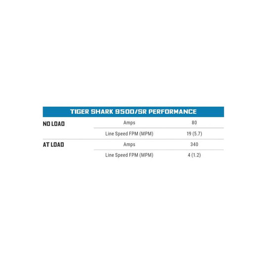 Superwinch Tiger Shark 9500 Winch - Synthetic Rope