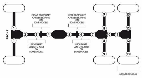EPI Universal Joint - Suzuki LT50 and More