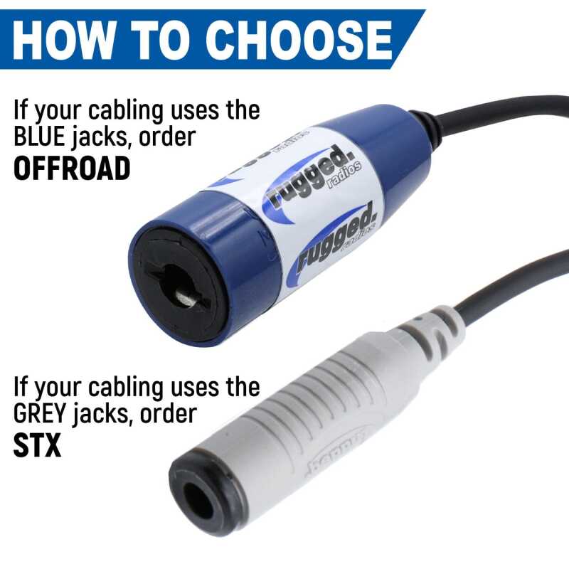 Rugged Radios Single Headset/Helmet Jack - Flush Mount STX Stereo