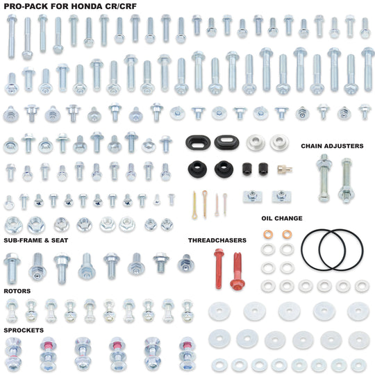 Bolt Model Specific Pro-Pack Kit