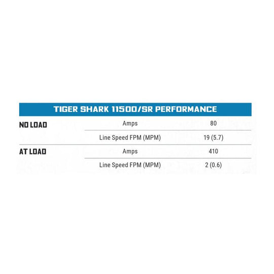 Superwinch Tiger Shark 11500 Winch - Synthetic Rope