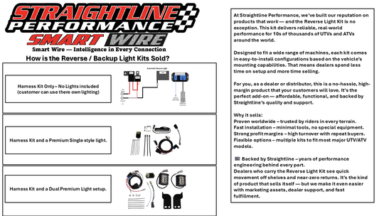 Straightline SmartWire Plug-and-Play Backup / Reverse Light Kit - Polaris