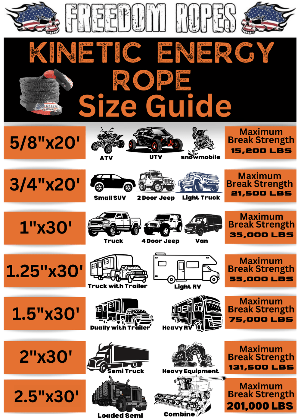 7/8"x20' Kinetic Energy Recovery Rope (JEEP ROPE) - Dune Goons