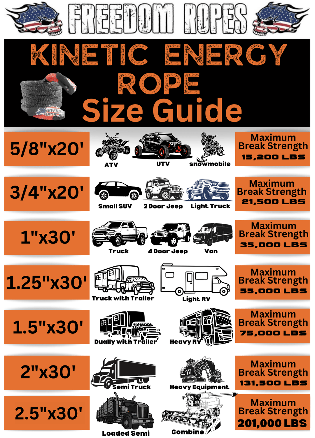 7/8"x20' Kinetic Energy Recovery Rope (JEEP ROPE) - Dune Goons