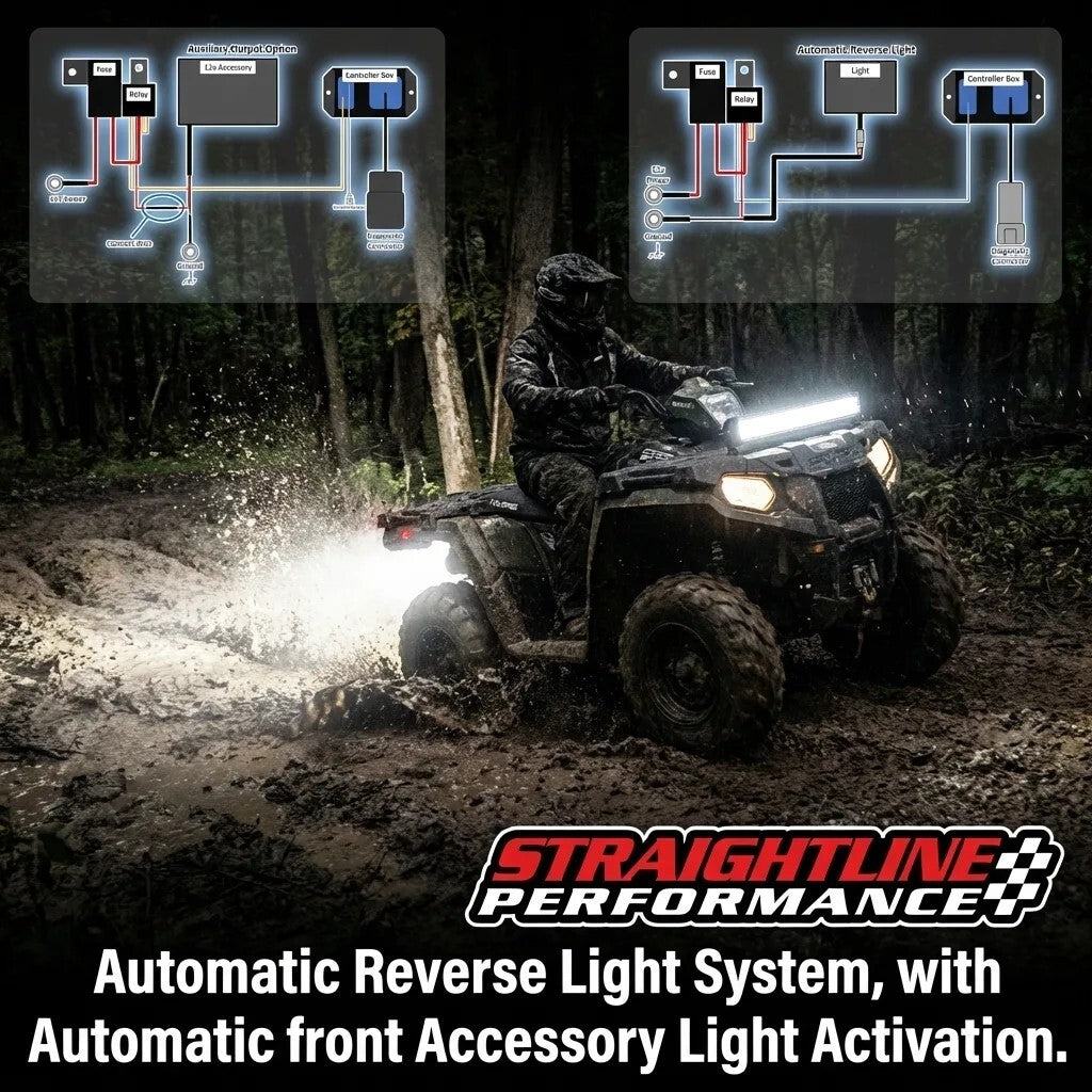 Straightline SmartWire Plug-and-Play Backup / Reverse Light Kit - Polaris - Sportsman 450 / 570 2016-2026 - Single Light with AUX Circuit