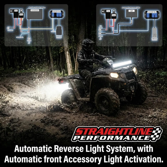 Straightline SmartWire Plug-and-Play Backup / Reverse Light Kit - Polaris - Sportsman 450 / 570 2016-2026 - Single Light with AUX Circuit