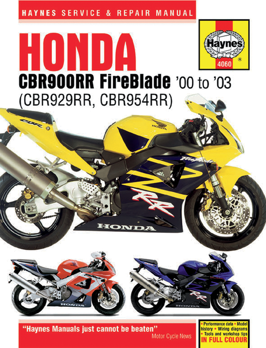 Haynes Manual - Honda CRF450R and More