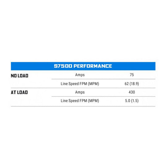 Superwinch S7500 Steel Rope Winch - 7,500 lb