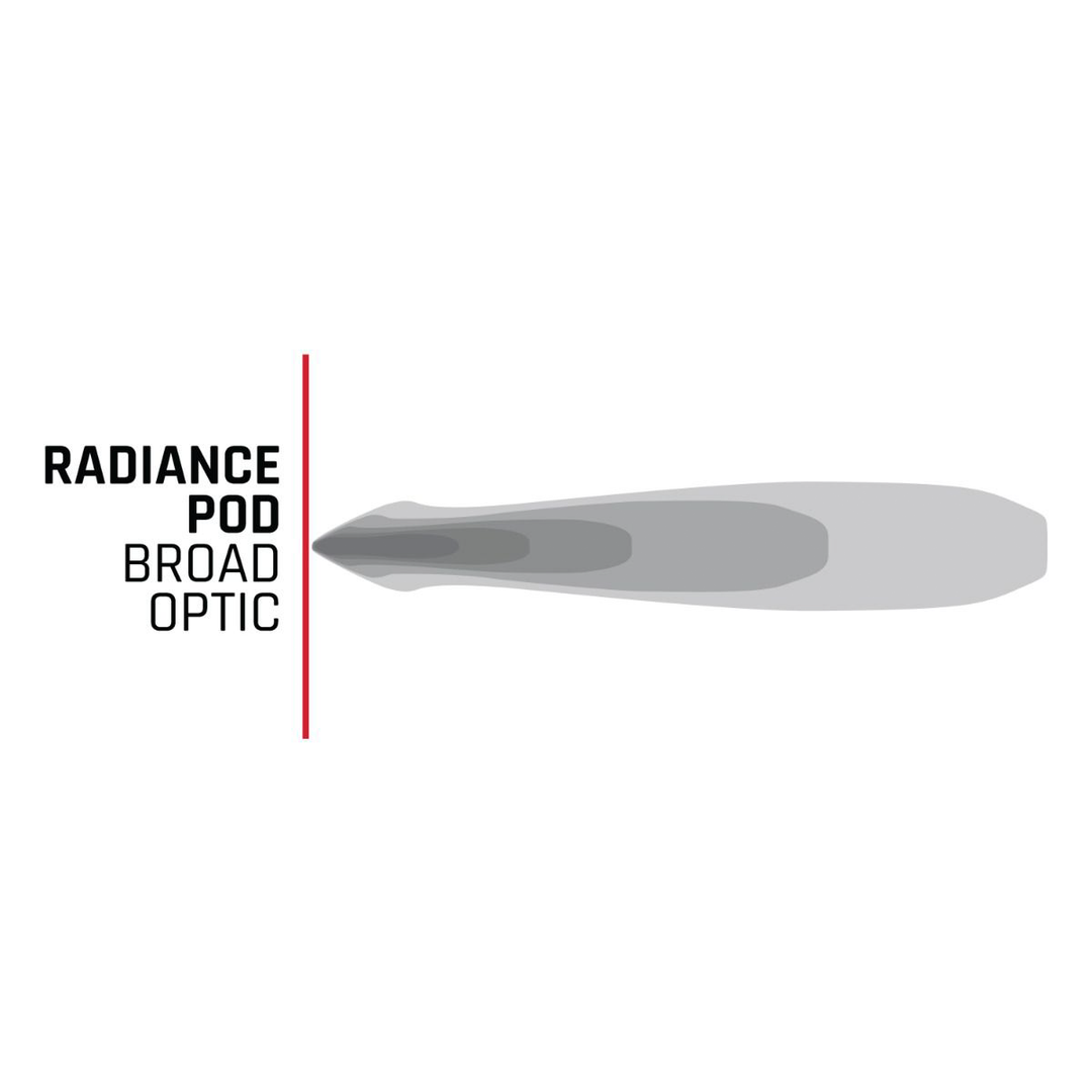 Rigid Radiance+ RGBW LED Pod Lights - Pair