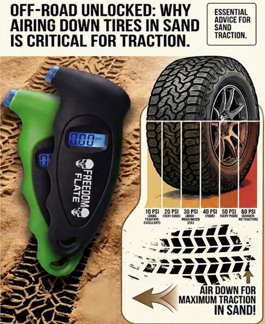 Digital Air Gauge (0-150 PSI)