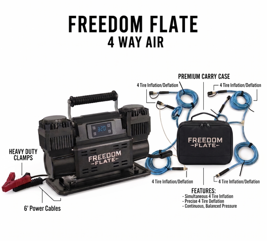 Freedom Flate 12V Dual Cylinder Auto Air Compressor & Freedom 4 WAY Inflate Deflate Kit (BLACK)