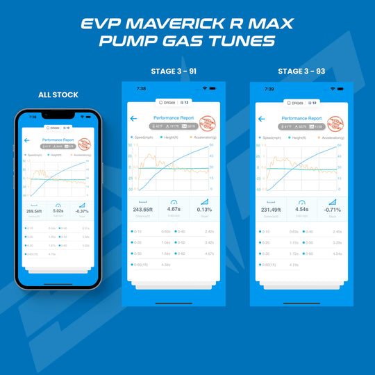 2025 Can-Am Maverick R MAX MG1 ECU Unlock & Rising Rate Fuel Pump CodeShooter Power Flash