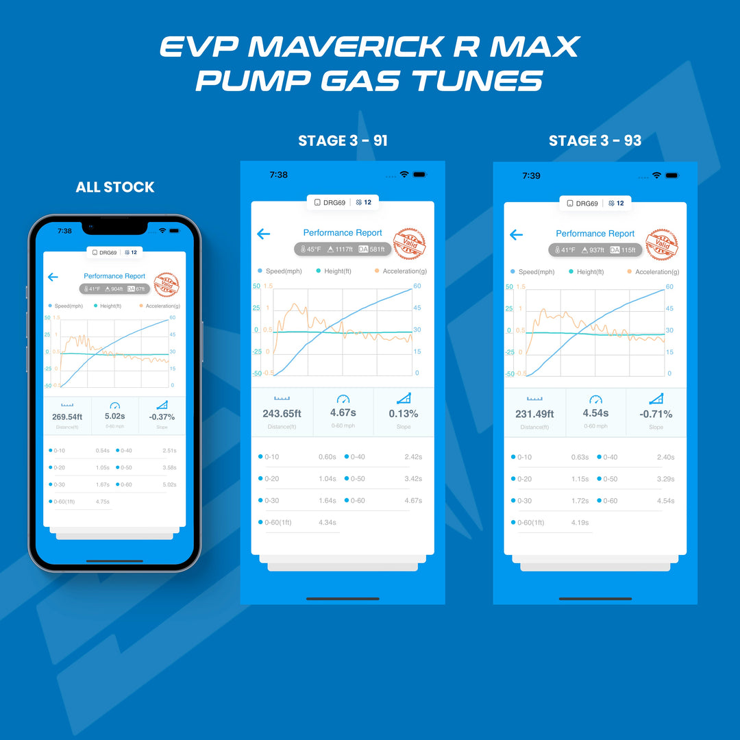 2025 Can-Am Maverick R MAX MG1 ECU Unlock & Bench Power Flash