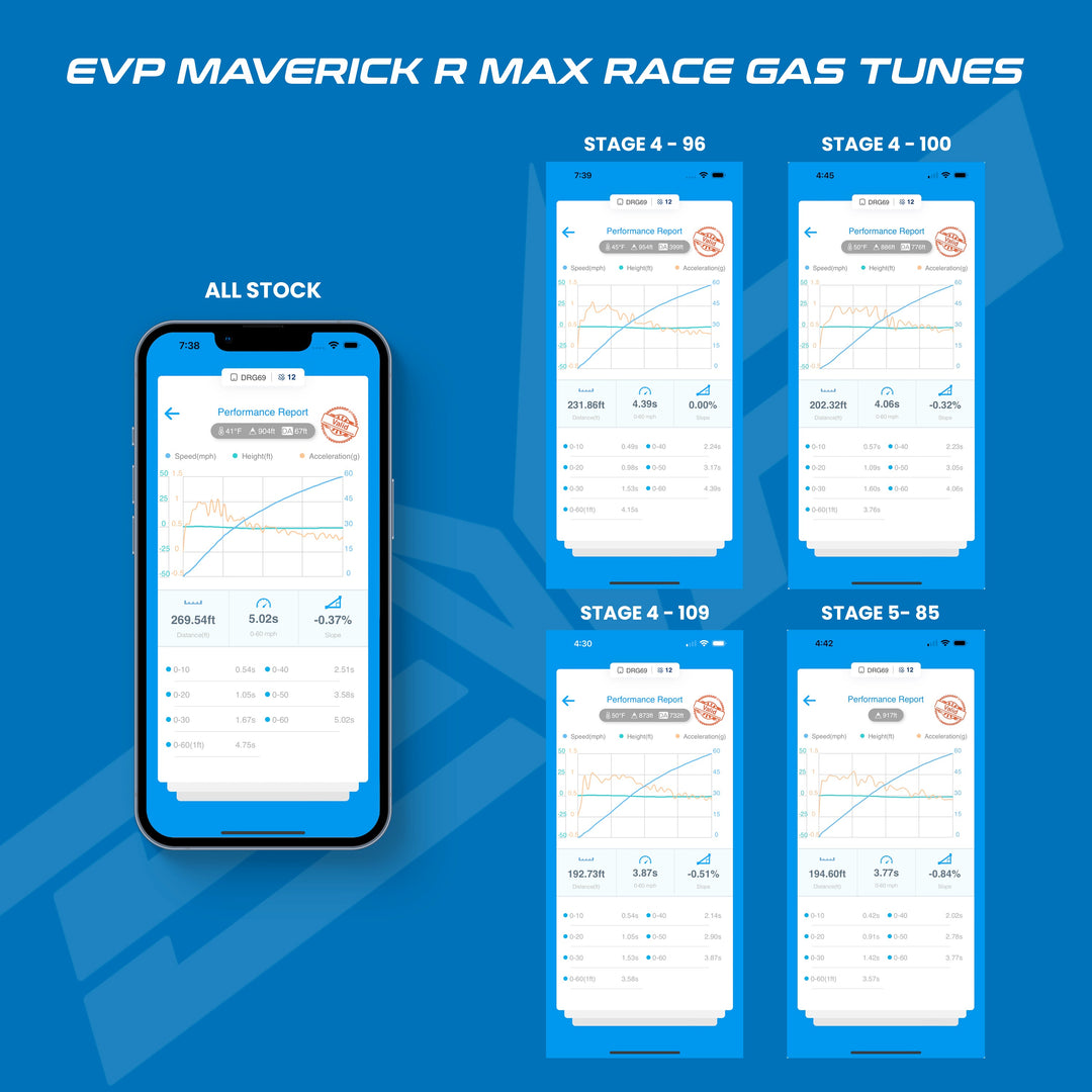 2025 Can-Am Maverick R MAX MG1 ECU Unlock & CodeShooter Power Flash