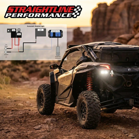 Straightline SmartWire Plug-and-Play Backup / Reverse Light Kit - Can-Am - Maverick X3 2020-2026 - Single Light