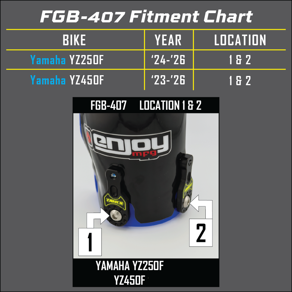 Tamer Fork Guard Brackets