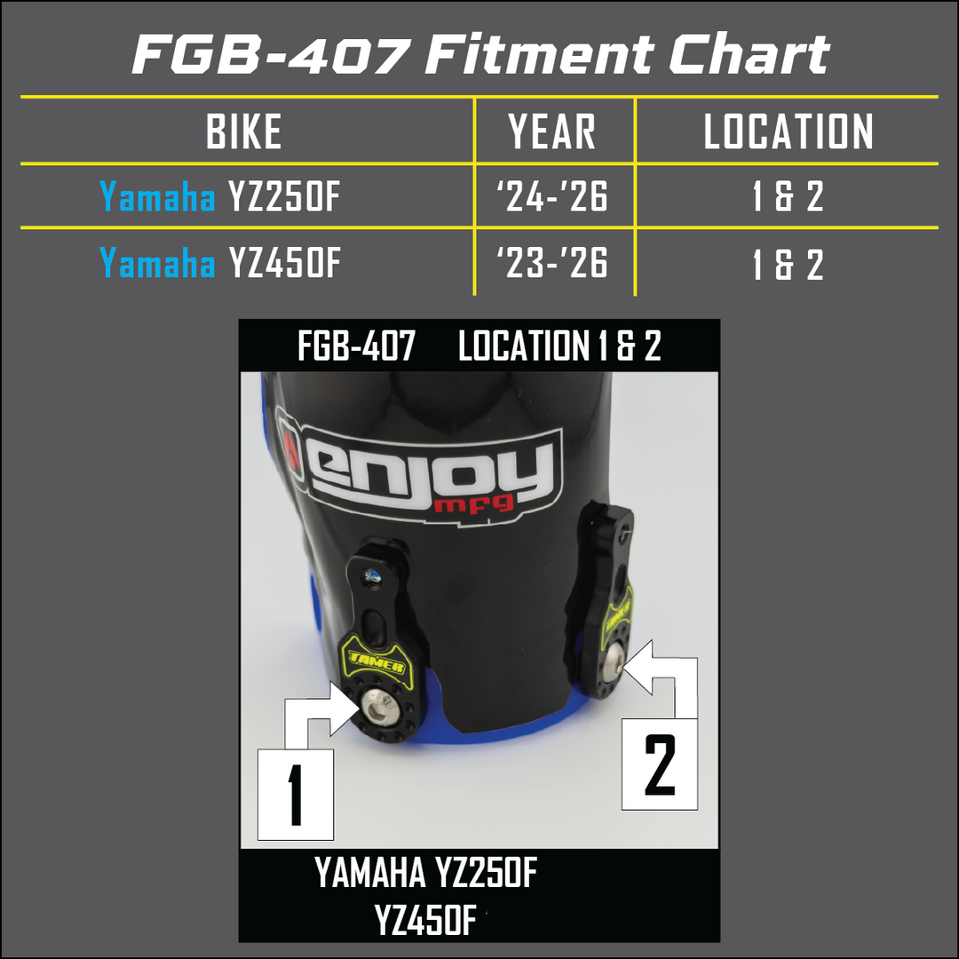 Tamer Fork Guard Brackets
