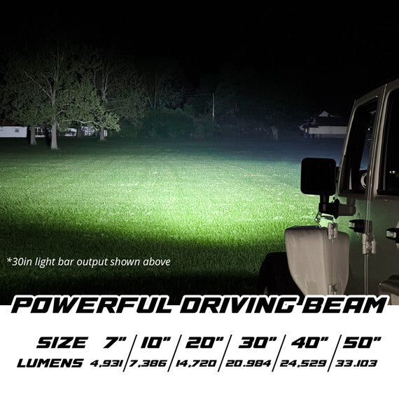 XK Glow XKMax RGBW LED Light Bar - Dual Mode