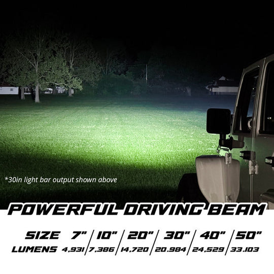 XK Glow XKMax RGBW LED Light Bar - Dual Mode