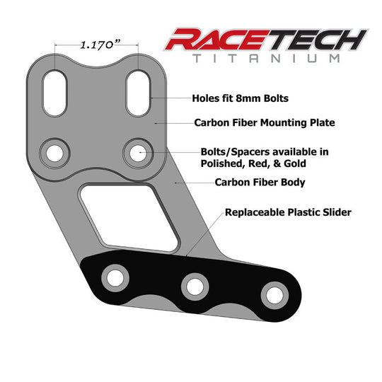 Carbon Fiber Chain Guide for Custom Swingarms - Dune Goons