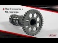 Hot Cams Stage 2 Intake Camshaft - Yamaha YFZ450R / YFZ450X