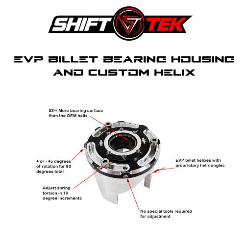 2017-2021 Can-Am Maverick X3 Shift-Tek Ultimate Clutching Packages