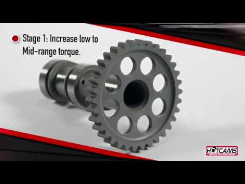 Hot Cams Stage 1 Exhaust Camshaft – DR-Z400, LT-Z400, KFX400, DVX400 (2000-2019)