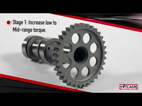 Hot Cams 08-09/12-14 TRX 450 ER Single Cam Camshaft - Stage 2