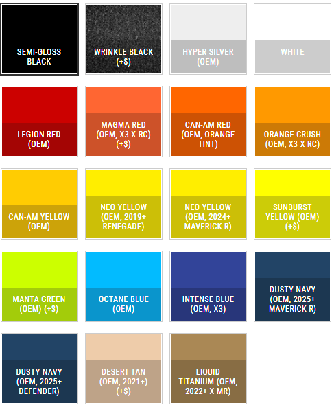 S3 Power Sports Can - Am Maverick R Rear Pull Plate – Chassis Reinforcement & Tow Point - Dune Goons