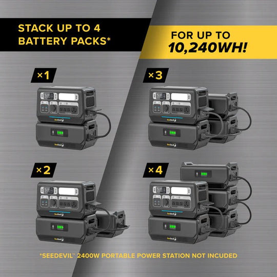 SeeDevil G1 2048Wh Expansion Battery Pack for 2400W Power Station – SD - PPS - EXP - 2048 - G1 - Dune Goons