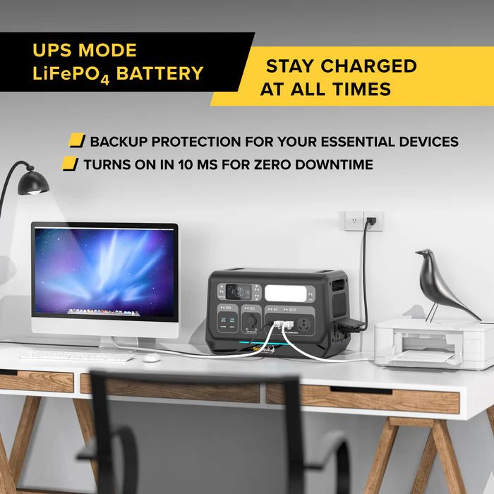 SeeDevil G3 2400W 2048Wh Portable Power Station – Expandable LiFePO4 SD - PPS2400 - G1 - Dune Goons