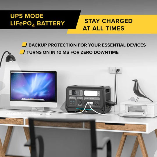 SeeDevil G3 2400W 2048Wh Portable Power Station – Expandable LiFePO4 SD - PPS2400 - G1 - Dune Goons