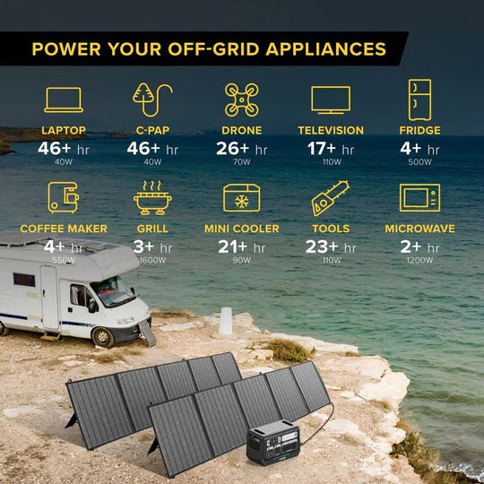 SeeDevil G3 2400W 2048Wh Portable Power Station – Expandable LiFePO4 SD - PPS2400 - G1 - Dune Goons