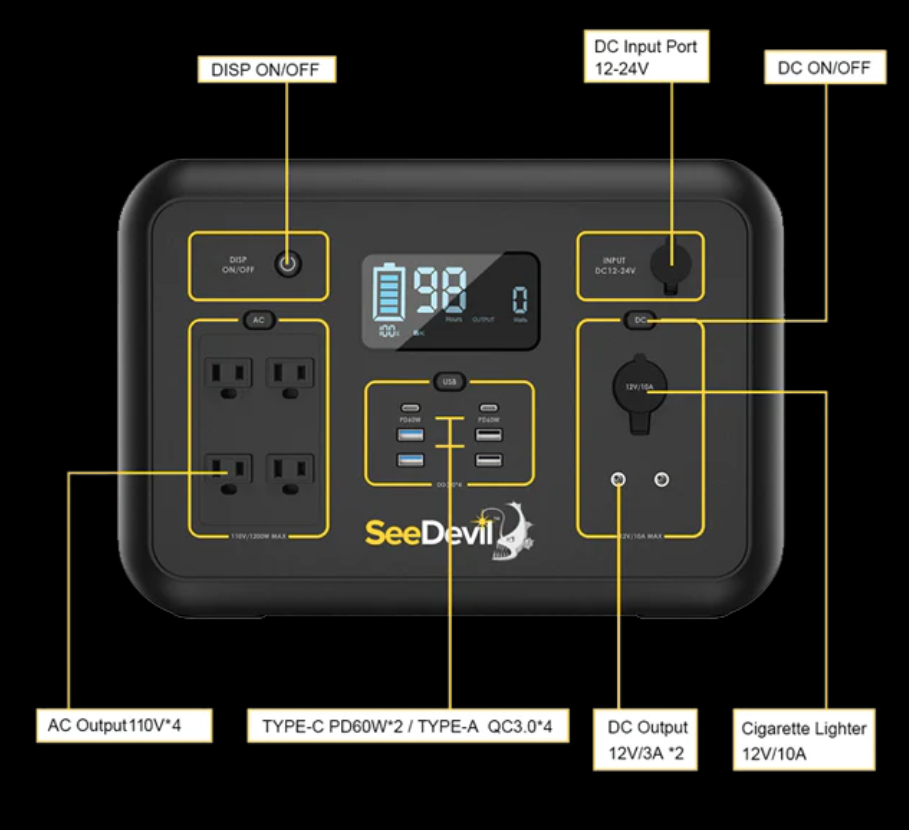 1200W 1132Wh Portable Power Station - SeeDevil