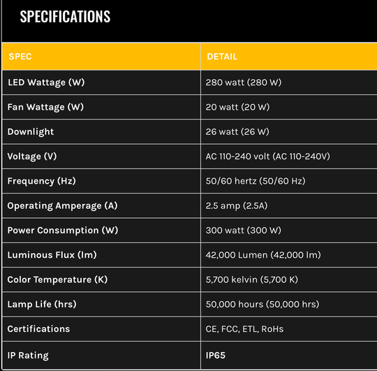 SeeDevil G3 Pro 400 Watt Balloon Light Kit – 58,000 Lumen Glare - Free Flood SD - 400W - KIT - G3 - Dune Goons