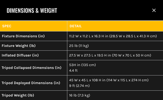 SeeDevil G3 Pro 400 Watt Balloon Light Kit – 58,000 Lumen Glare - Free Flood SD - 400W - KIT - G3 - Dune Goons